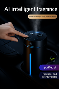 LB Brands™ Car Aroma Diffuser